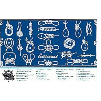 Tabella adesiva in Crystal “Nodi” più comuni