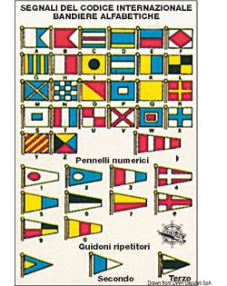 Tabella adesiva in Crystal Codice internazionale con simbologia