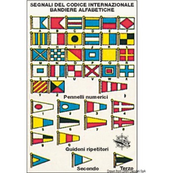 Tabella adesiva in Crystal Codice internazionale con simbologia