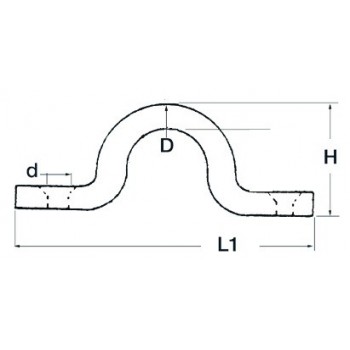 Ponticello inox da fissare tramite viti 