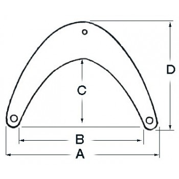 Fenders made of soft blown PVC
