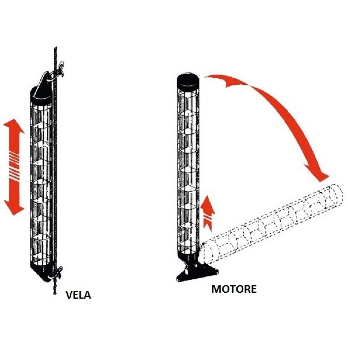 Riflettore radar SICUREZZA 3223501