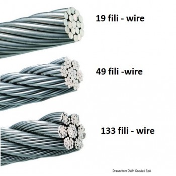 Cavo in acciaio inox AISI 316 - 133 fili